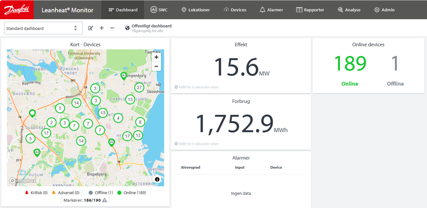 online oversigt over Gentofte Gladsaxe Fjernvarmes ledningsnet